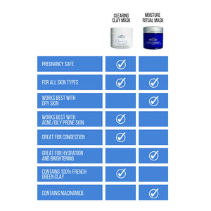 CLEARING CLAY Oil Pulling Mask