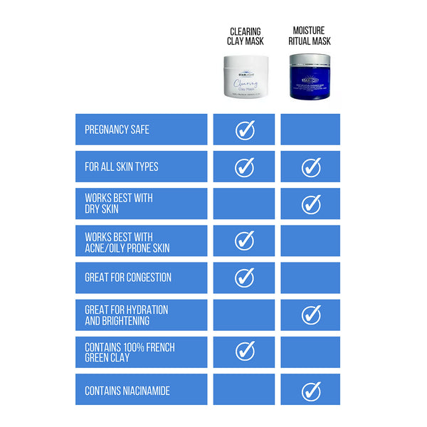 CLEARING CLAY Oil Pulling Mask