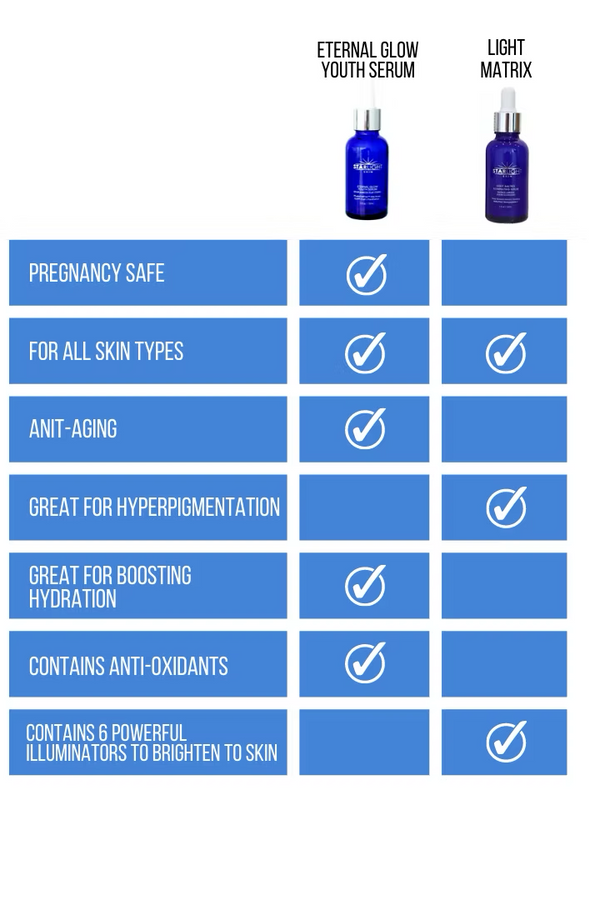 ETERNAL GLOW Youth Serum