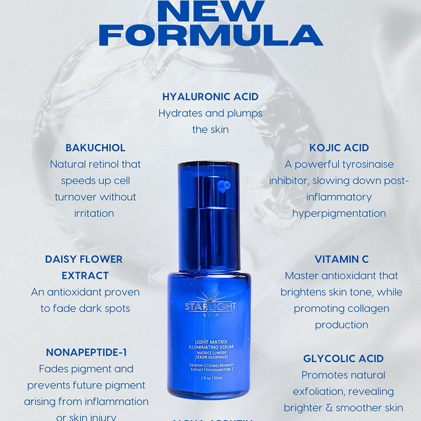 LIGHT MATRIX 2.0 Brightening Serum