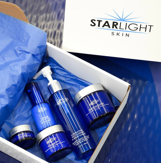 DRY SKIN HYDRATION KIT